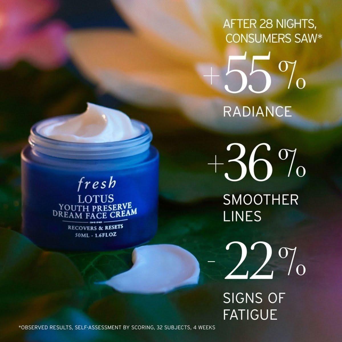 Fresh Lotus Youth Preserve Radiance Renewal Night Cream - 50ml - Glam Global UKFresh