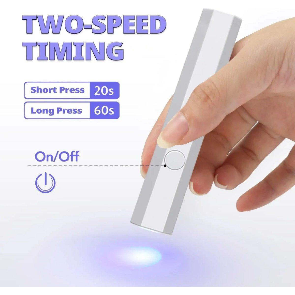 Mini UV LED Nail Lamp - Glam Global UKGlam Global UK