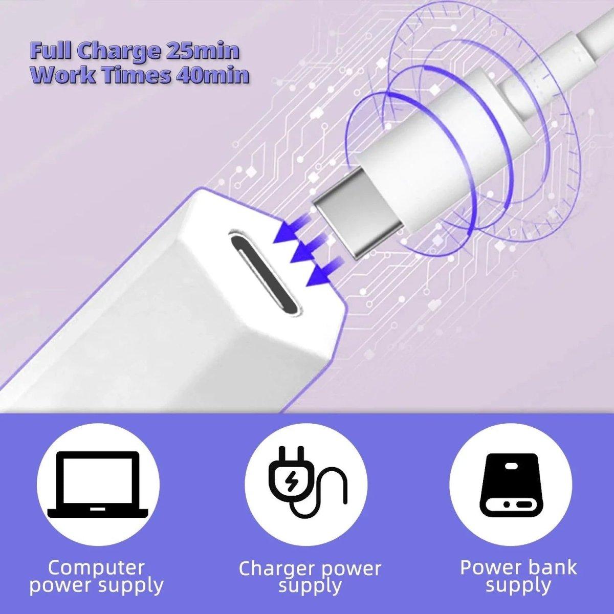 Mini UV LED Nail Lamp - Glam Global UKGlam Global UK