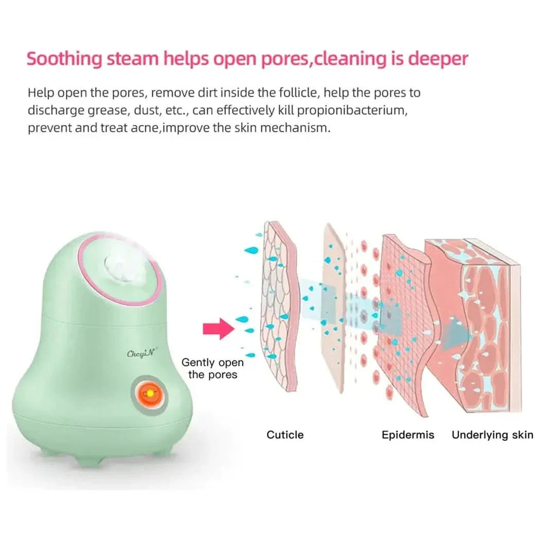 Nano Ionic Face Steamer - Glam Global UKGlam Global UK