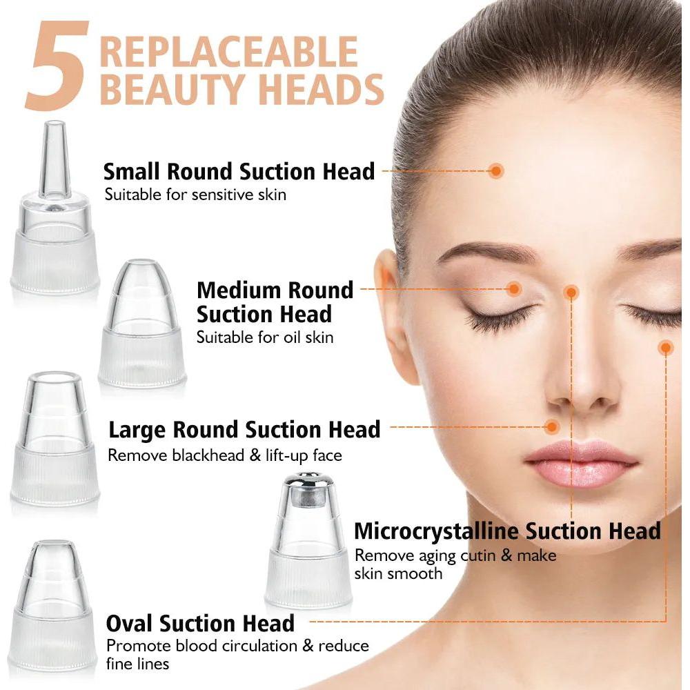 Pore Vacuum Blackhead Remover: The Ultimate Solution for Clear, Radiant Skin - Glam Global UKGlam Global UK