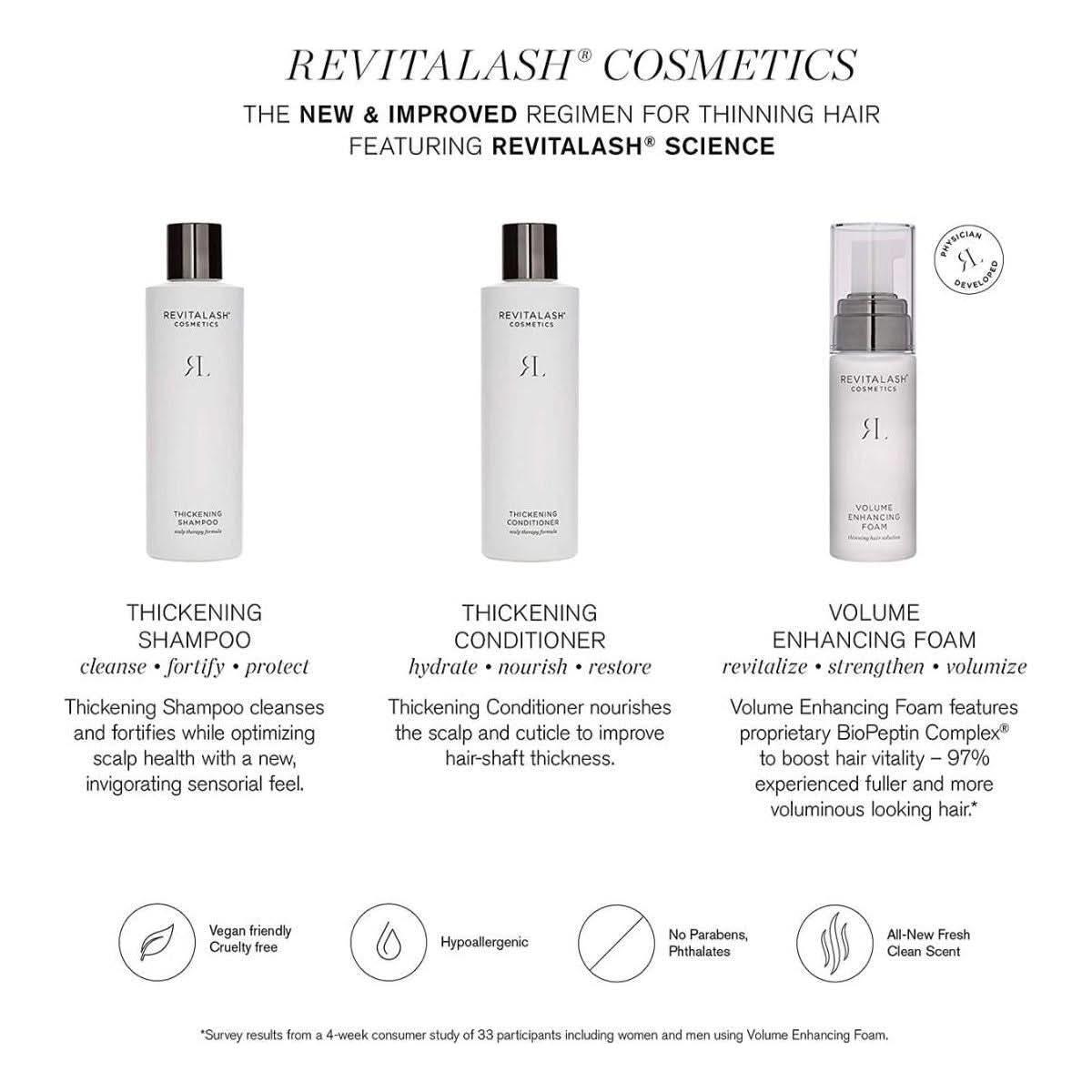 Revitalash Volumising Hair Collection - Glam Global UKRevitalash