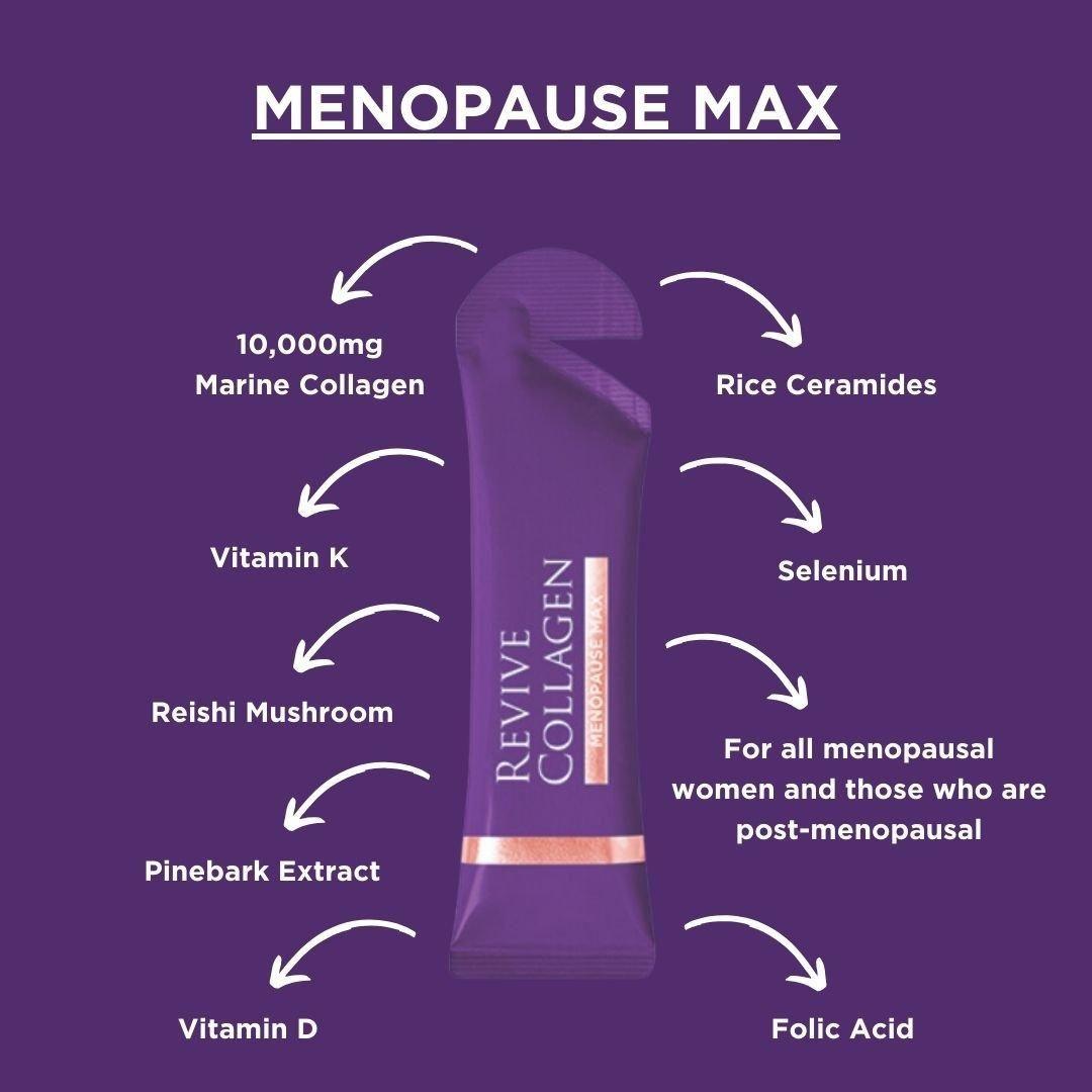 Revive Collagen Menopause Max 28 Day - Glam Global UKRevive Collagen