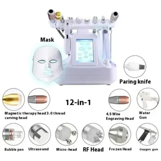 Skin Rejuvenation Mask Beauty Device Cleaner – 5 - in - 1 to 12 - in - 1 Ultrasonic & Light Therapy for Glowing Skin - Glam Global UKGlam Global UK