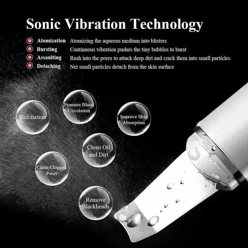 Skin Scrubber Blackhead Remover – Achieve Clear, Smooth Skin at Home - Glam Global UKGlam Global UK