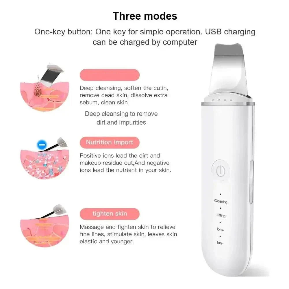 Skin Scrubber Blackhead Remover – Achieve Clear, Smooth Skin at Home - Glam Global UKGlam Global UK