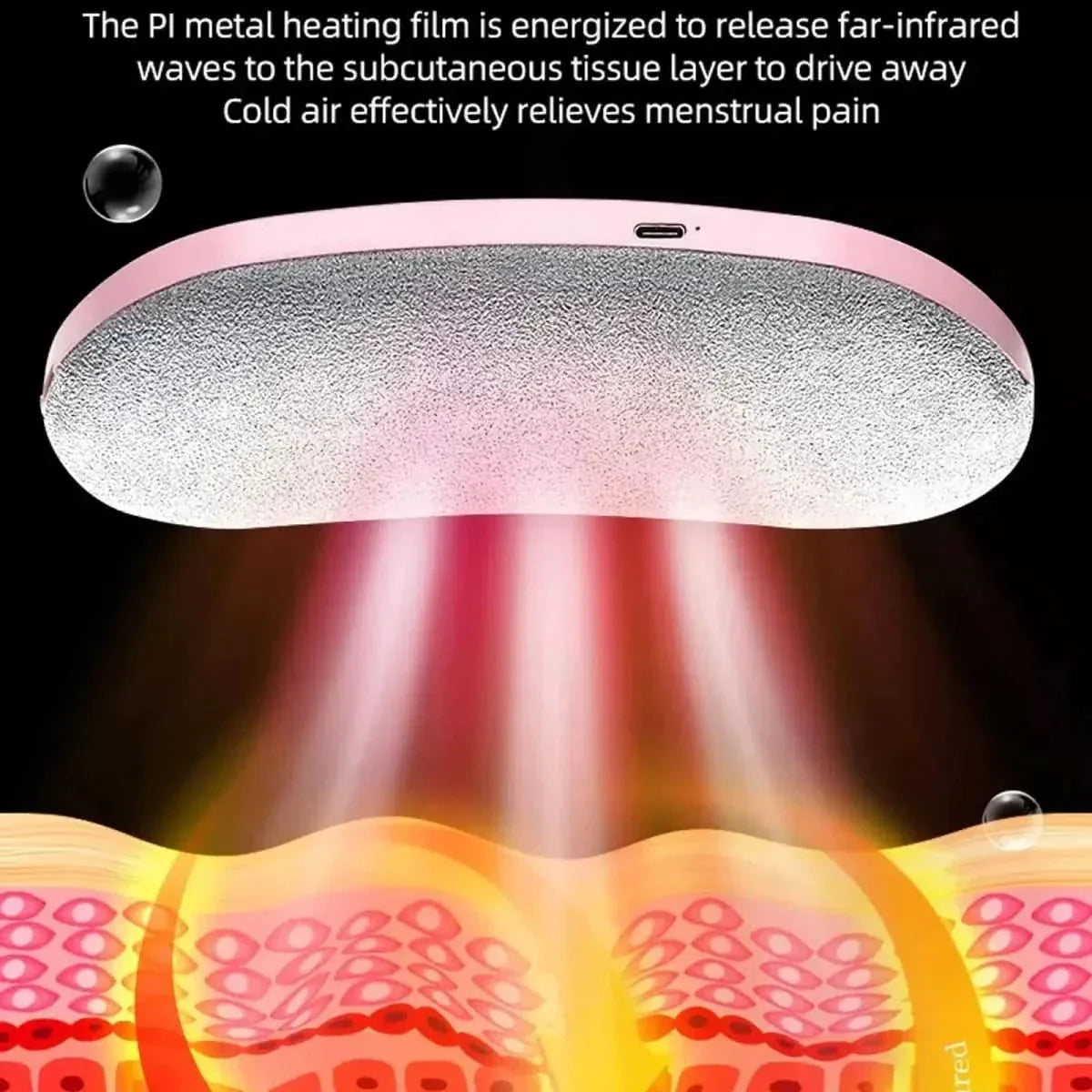 Smart Menstrual Heating Waist Belt - Glam Global UKGlam Global UK
