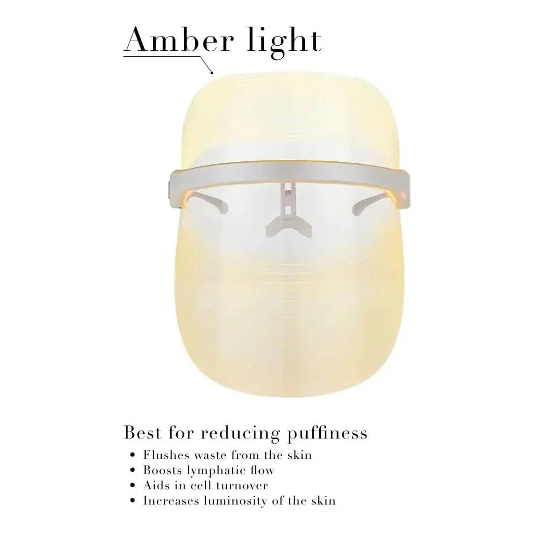Solaris Laboratories NY How To Glow 4 - Color LED Light Therapy Mask - Glam Global UKSolaris Laboratories NY
