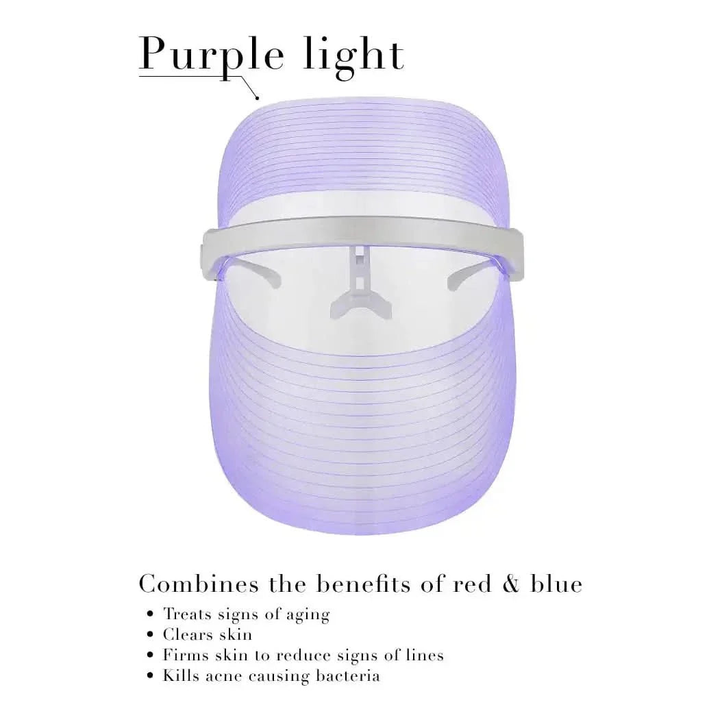 Solaris Laboratories NY How To Glow 4 - Color LED Light Therapy Mask - Glam Global UKSolaris Laboratories NY