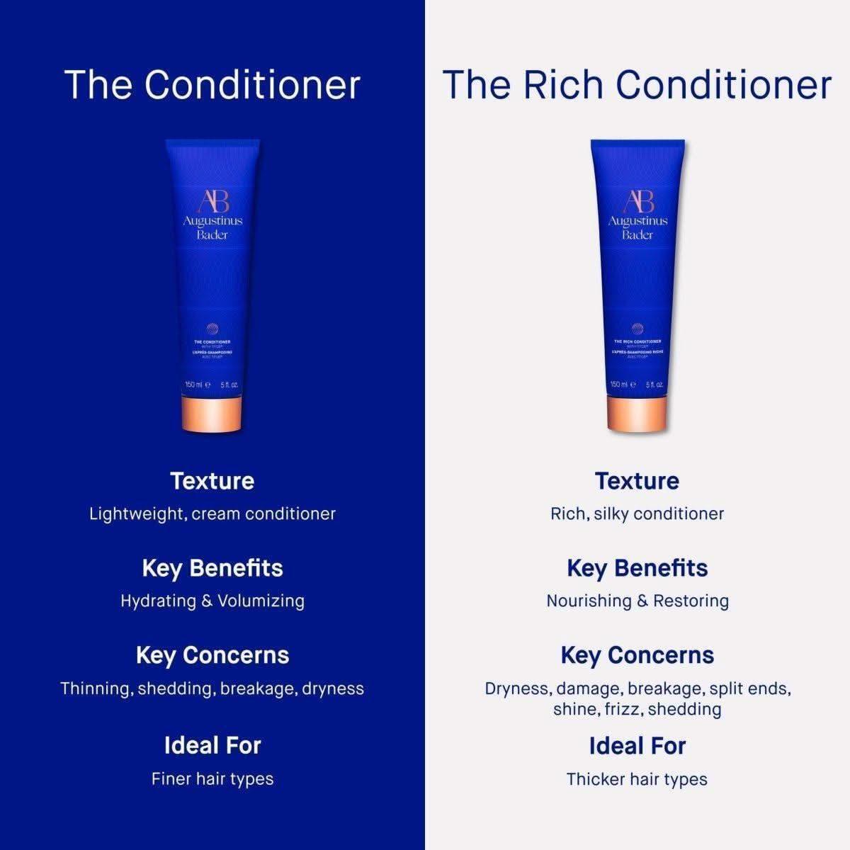 Augustinus Bader The Rich Conditioner - 150ml - Glam Global UKAugustinus Bader