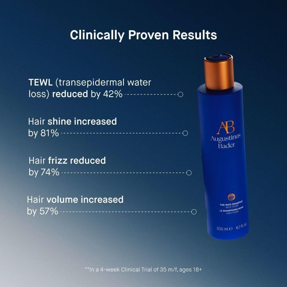 Augustinus Bader The Rich Shampoo - 200ml - Glam Global UKAugustinus Bader
