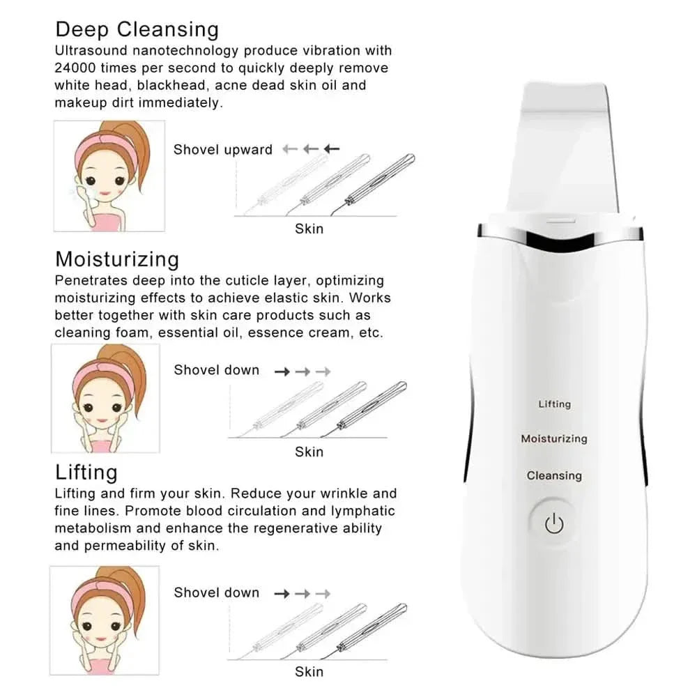 Ultrasonic Face Skin Scrubber – Your At - Home Skincare Revolution - Glam Global UKGlam Global UK