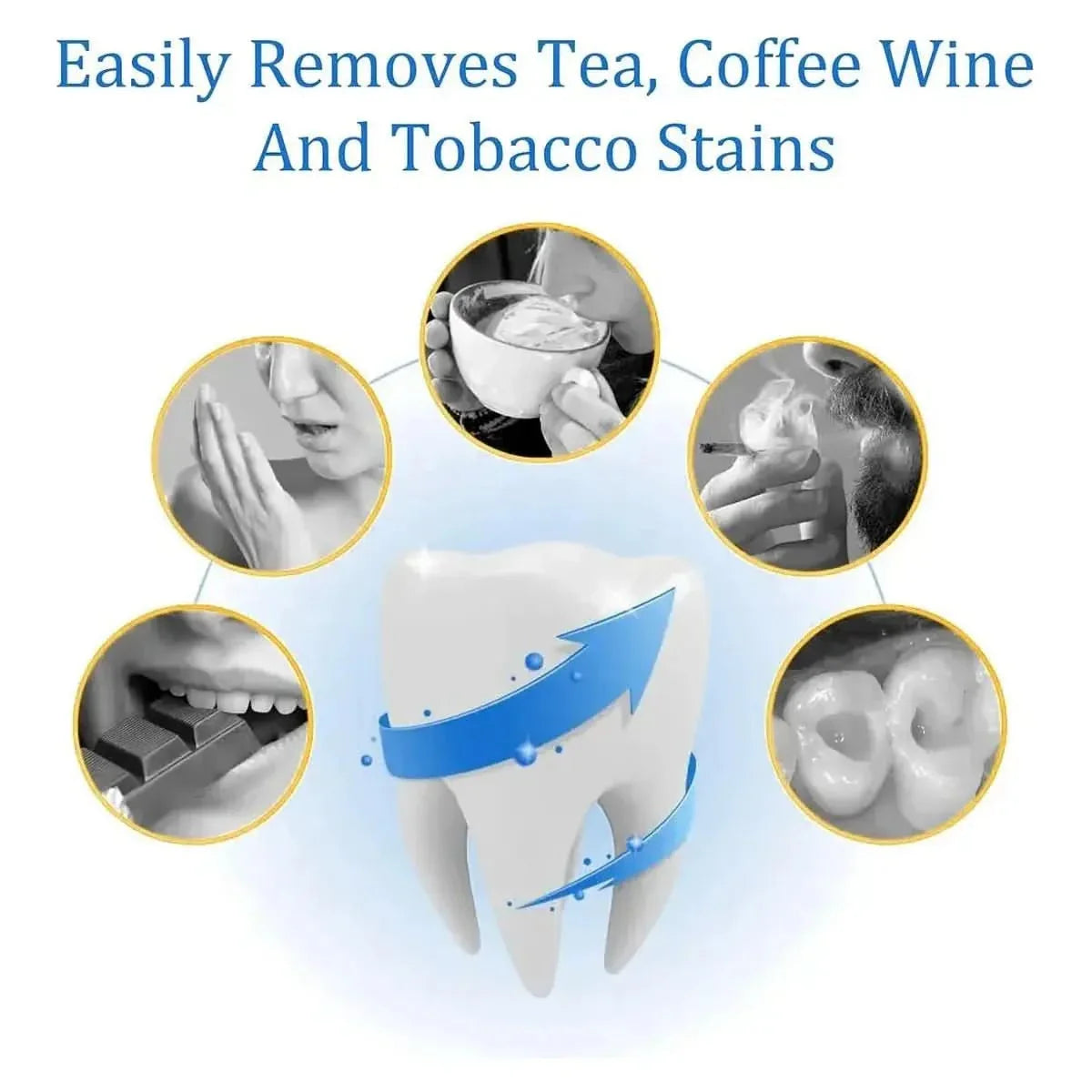 YOUBUY Teeth Whitening Powder - Glam Global UKGlam Global UK