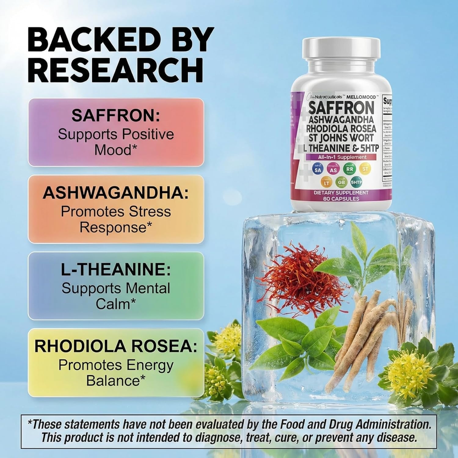 Clean Nutraceuticals Saffron Supplements Extract 100Mg + Ashwagandha L-Theanine 200Mg - Mood Support Ginkgo Biloba, St. John'S Wort, Rhodiola Rosea & 5-HTP Capsules Pills Men Women