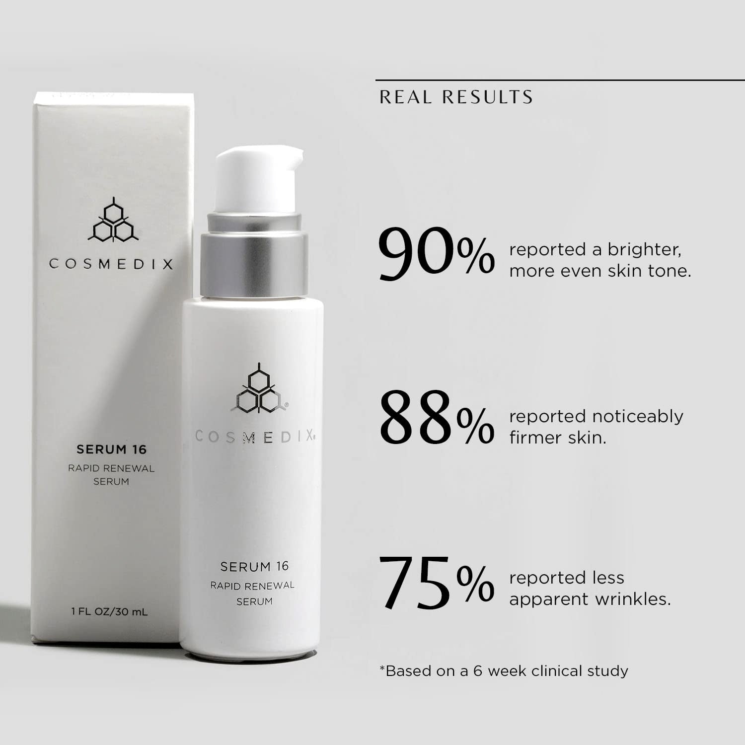 COSMEDIX Serum 16 Rapid Renewal Serum – 30ml | Retinol & Retinal Blend for Smoother, Younger-Looking Skin