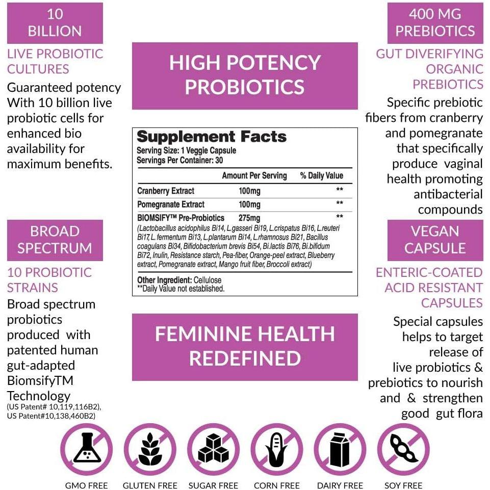 Biom Probiotics Feminine Support – 30 Veggie Capsules | Gut & Vaginal Microbiome Balance