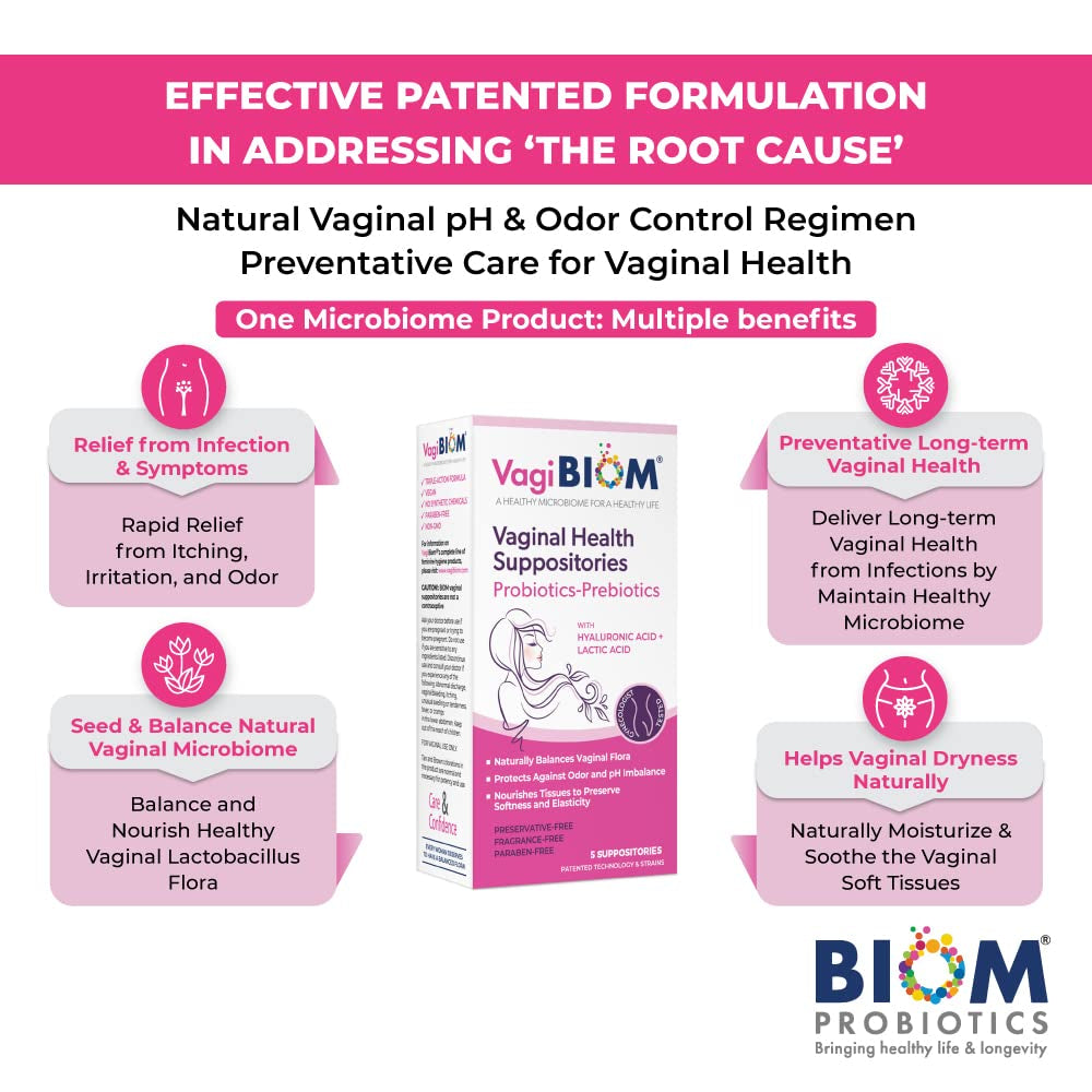 Vagibiom Lactobacillus Suppository: Microbiome Flora Balance and Odor Control Regimen; Balance and Nourishes Healthy Flora; Paraben-Free Preservative-Free
