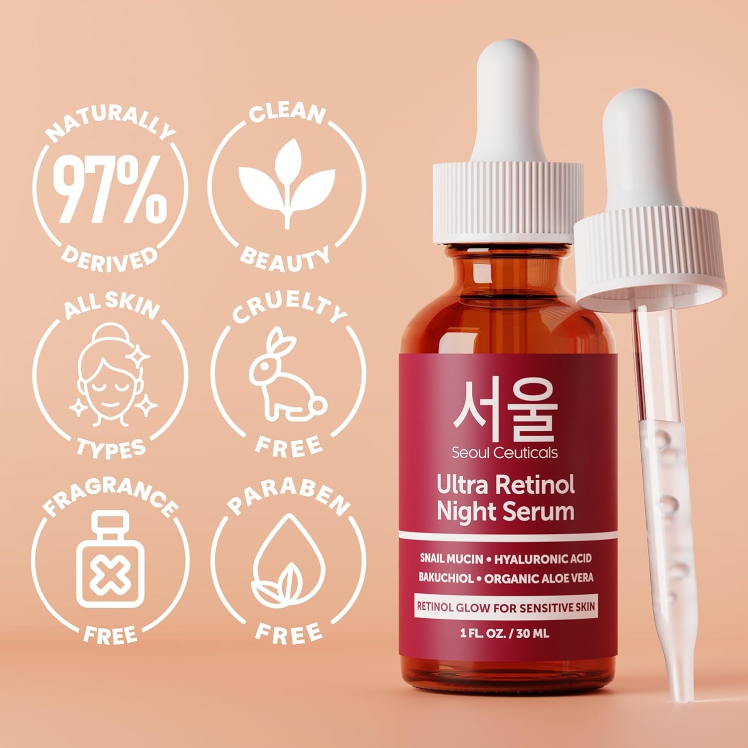 SeoulCeuticals 1% Retinol Night Serum – 97.5% Snail Mucin, Bakuchiol & Hyaluronic Acid for Anti-Ageing & Sensitive Skin | 30ml | K-Beauty