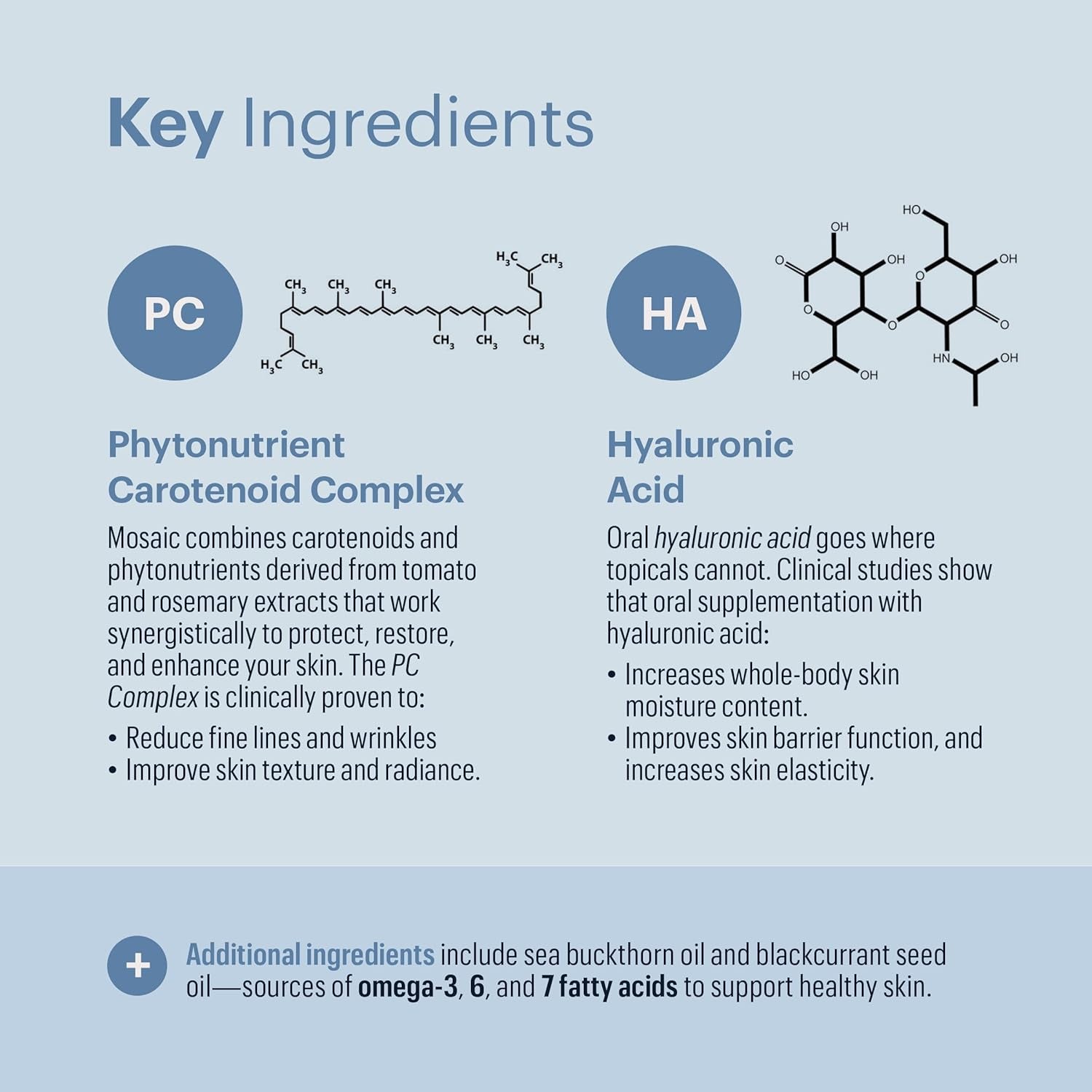 Mosaic - Hyaluronic Acid Supplement - Clinically Proven - Fights Fine Lines & Skin Aging - Collagen Supplement - 30-Day Supply (Vegan Softgels)