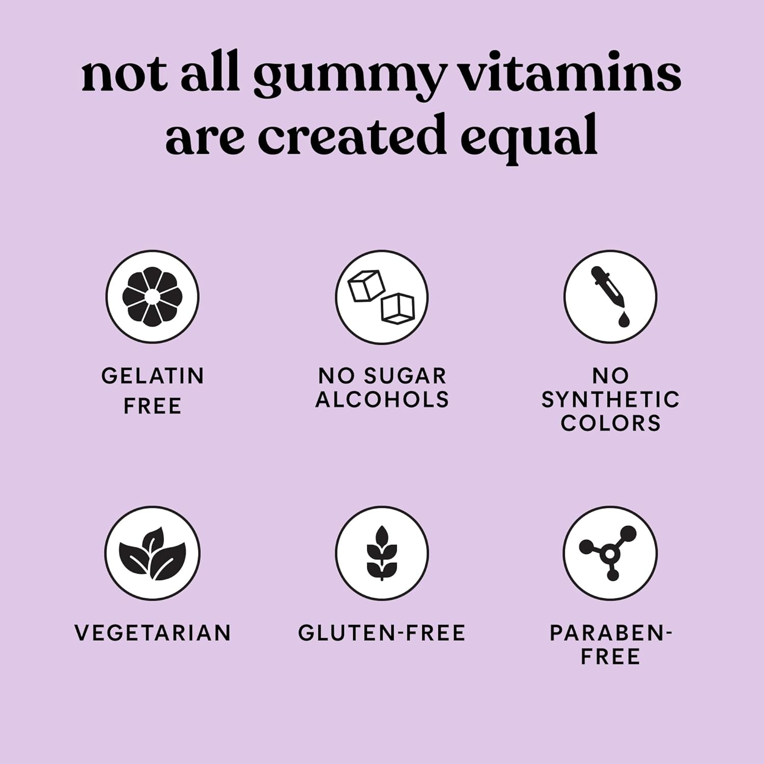 Greens Superfood Gummies W/Multi - Support Gut Health & Reduce Bloating, 20+ Organic Greens and Superfruits, Clinically Studied Probiotics, D3, B12 - Berries & Greens Flavored (60 Count)