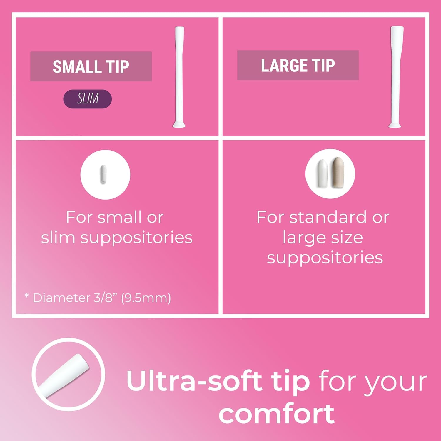 Natureland Disposable Vaginal Suppository Applicators – 40 Count | Individually Wrapped | Large Tip | Silky Smooth Comfort Tip | Intimate Care