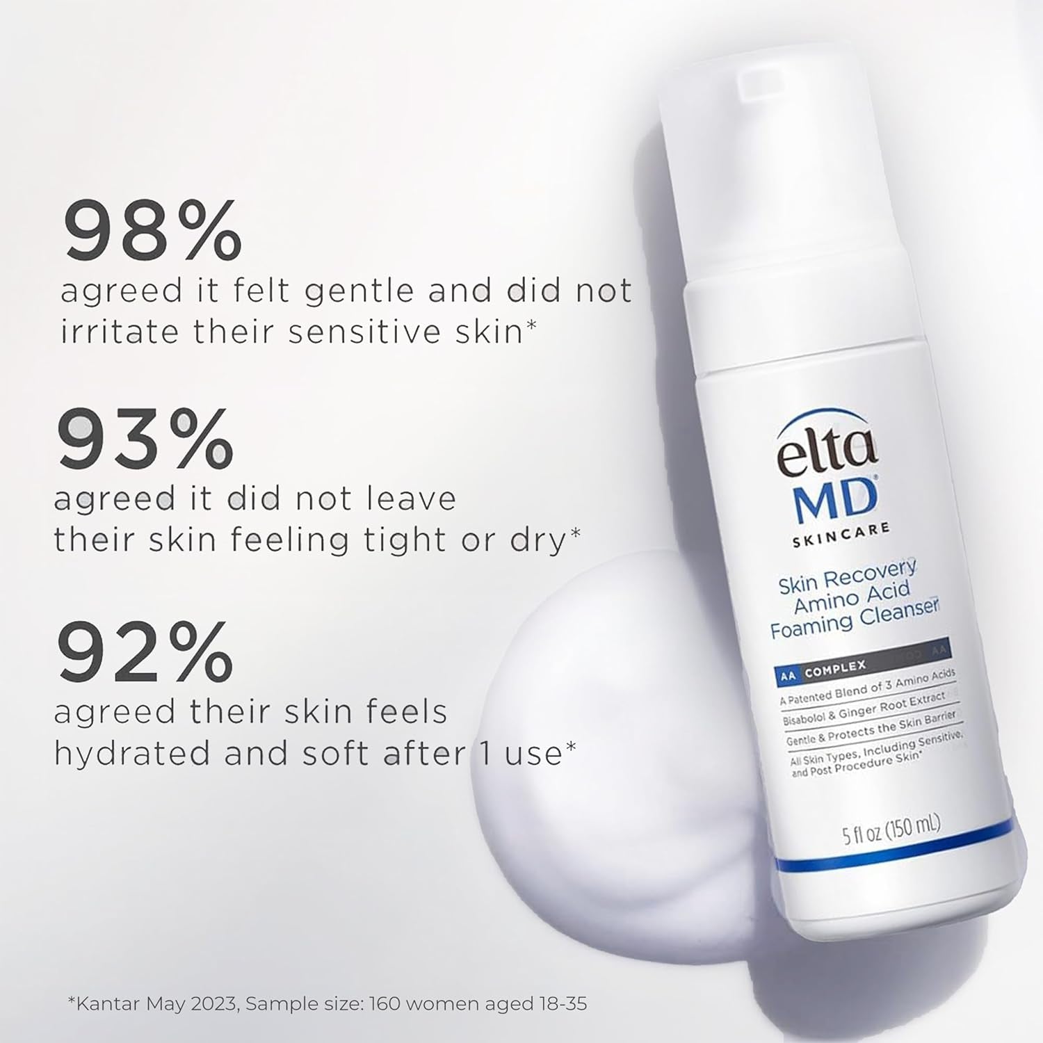 Eltamd Skin Recovery Amino Acid Foaming Facial Cleanser, Gentle Face Cleanser for Sensitive Skin and Post-Procedure Skin