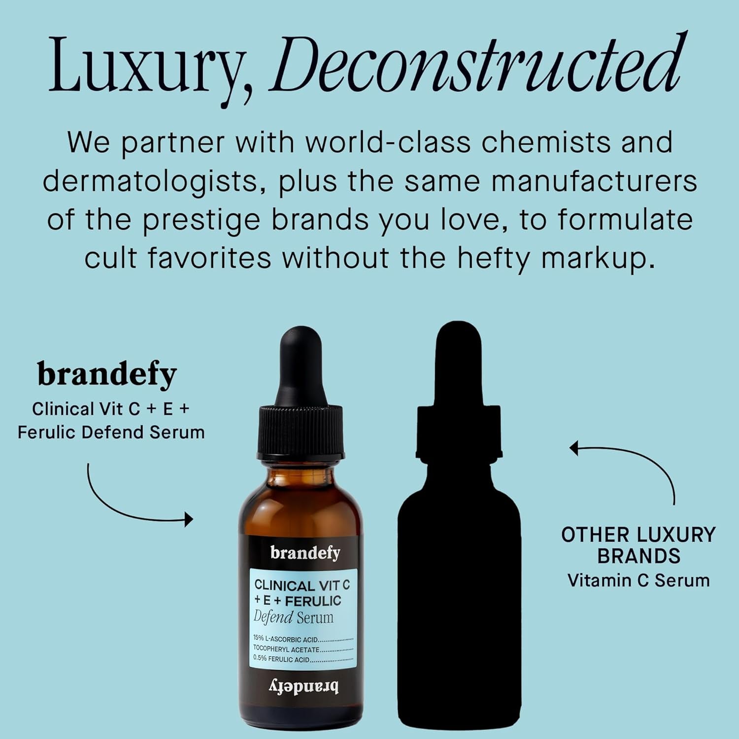 Brandefy Clinical VIT C + E + Ferulic Defend Serum – 30ml | Brightens, Firms & Protects with 15% Pure Vitamin C
