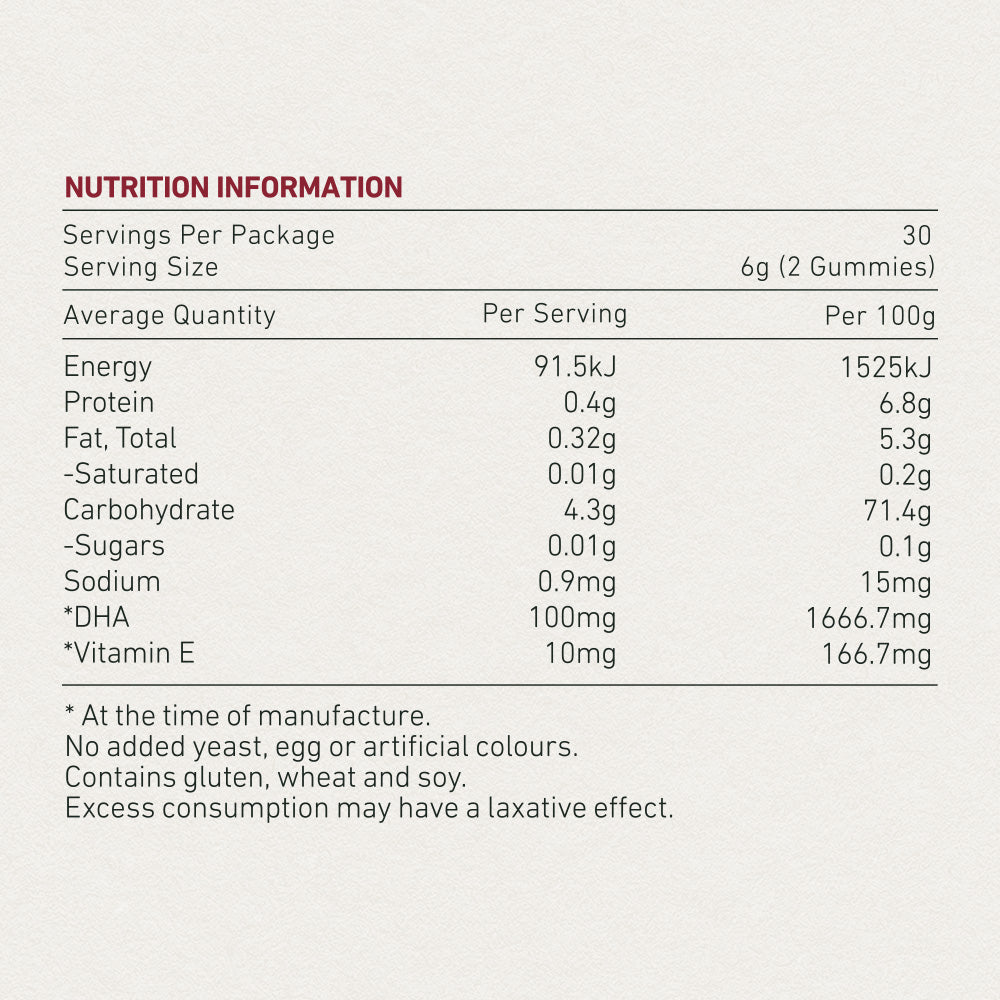 TEDDI LAB by UNICHI Omega-3 Algae DHA Gummy – 60 Gummies