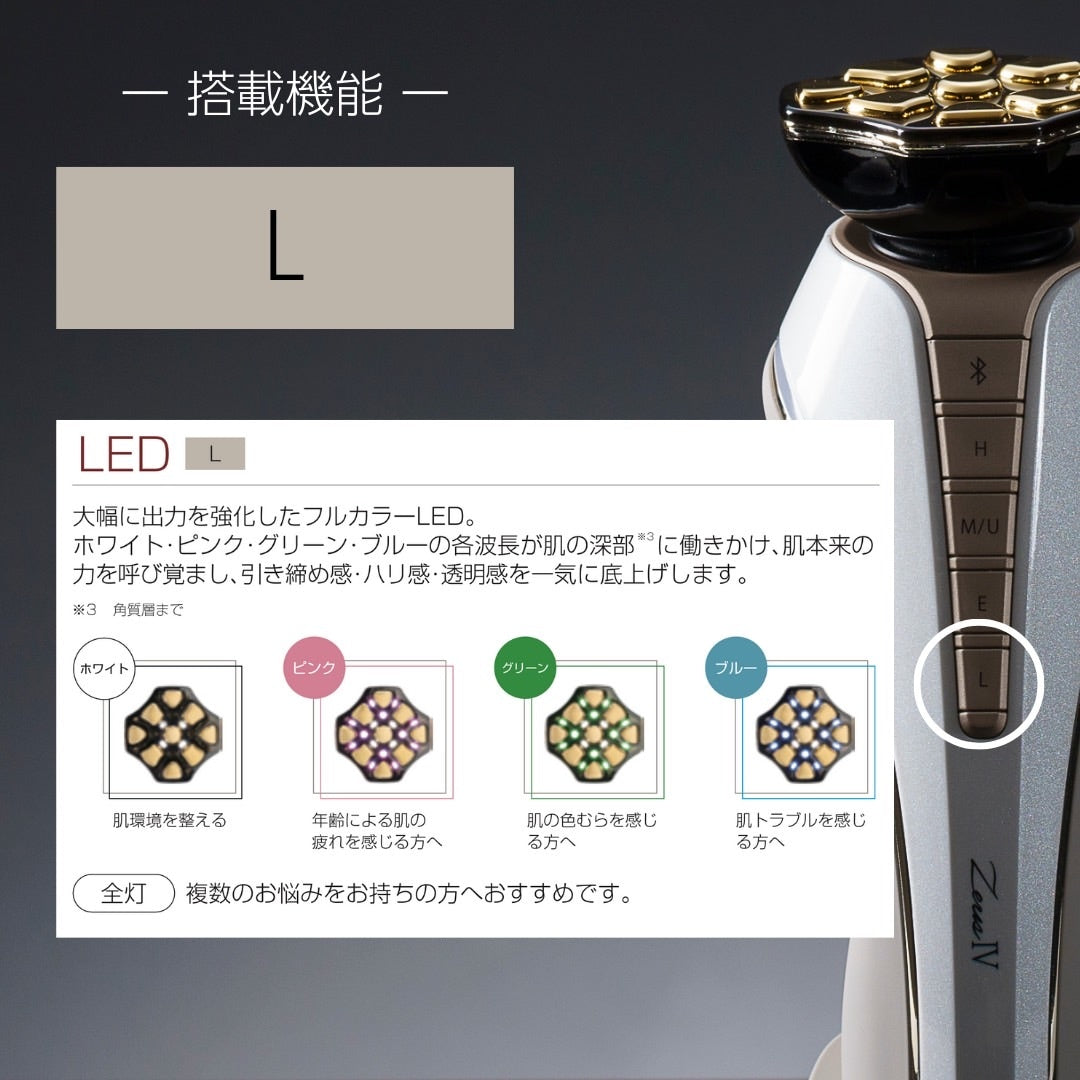 ARTISTIC&CO. Dr. Arrivo Zeus IV Beauty Device