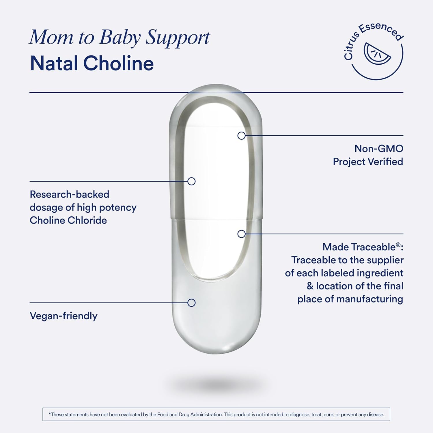 Ritual Natal Choline Supplement - 550Mg - to Support Baby’S Cognitive Function When Taken during Pregnancy and Postpartum Choline Content in Breastmilk* - Vegan - Citrus - 30 Capsules - 30 Servings