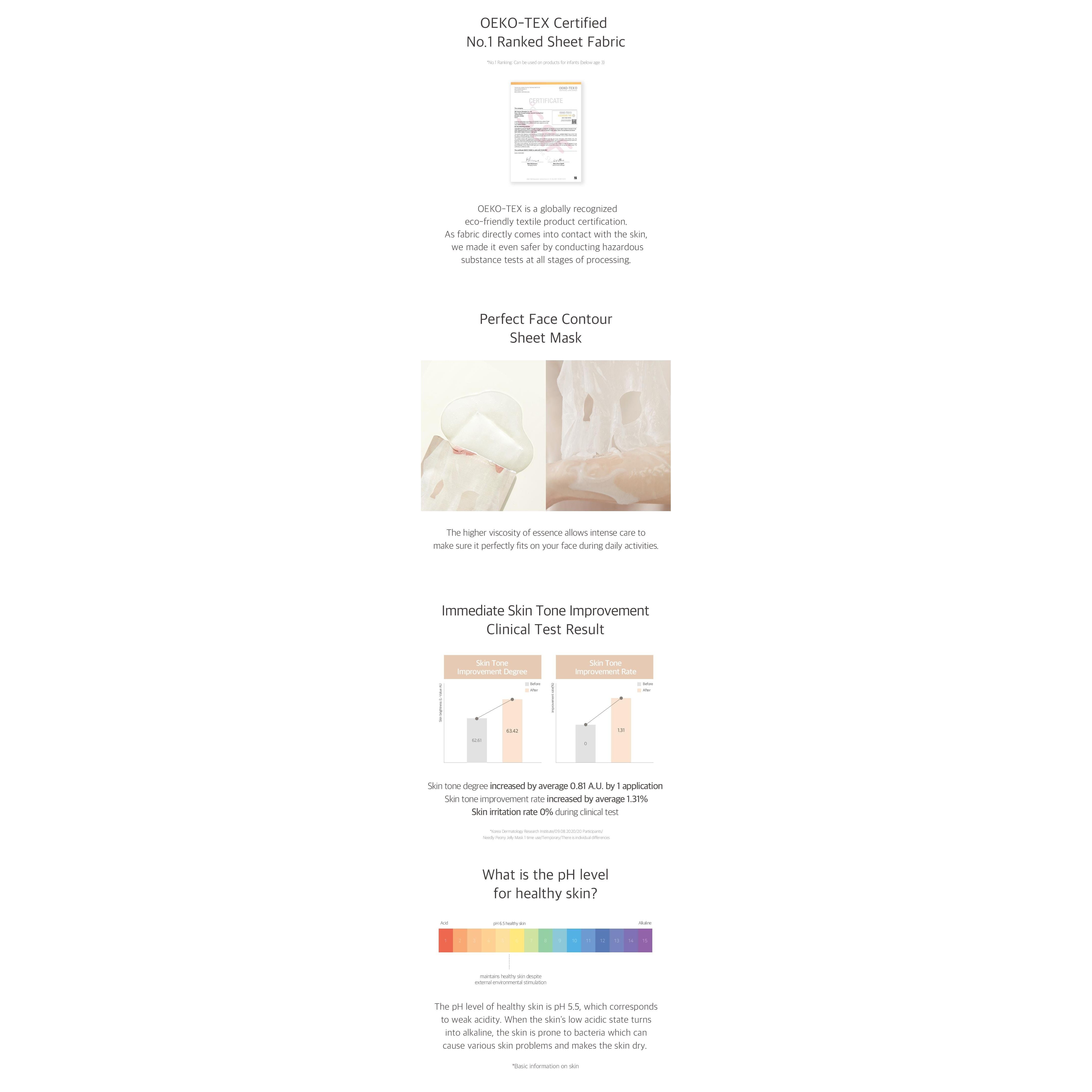 Mascarilla de gelatina de peonía Needly, 10 unidades – Hidratación, luminosidad, elasticidad, brillo