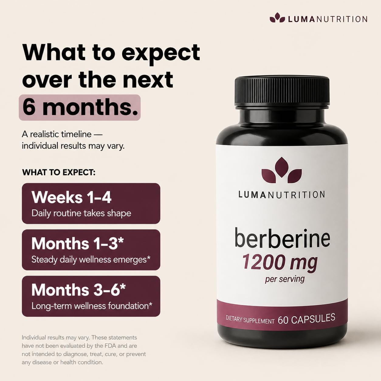 Luma Nutrition Berberine Supplement - Berberine HCL 1200Mg per Serving - 97% Berberine Hcl - Vegan, Gluten Free - 60 Capsules