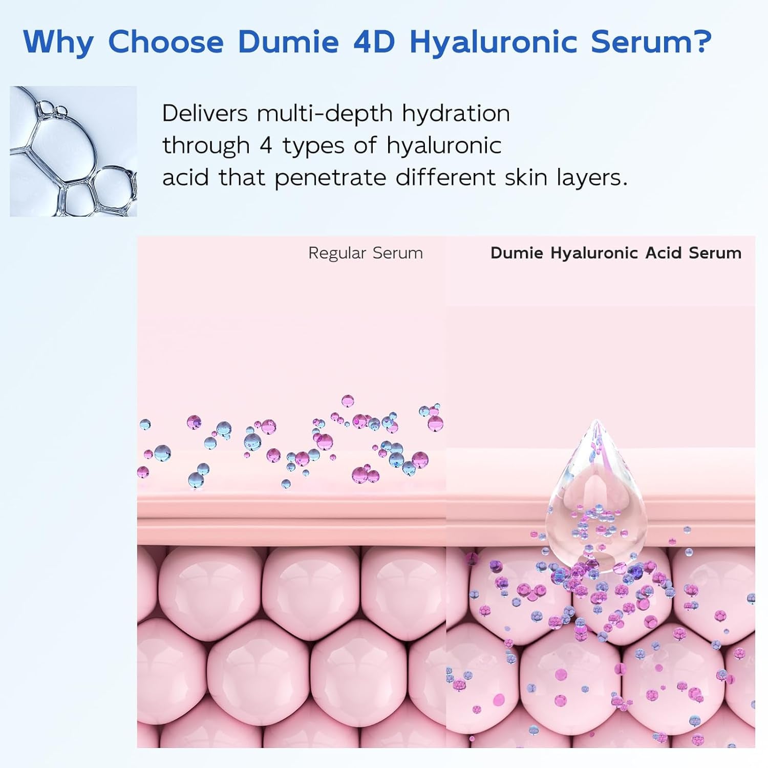 3% Hyaluronic Acid Serum for Face, Anti-Aging Hydrating Serum with 20,000 Ppm Ceramide NP & 10,000Ppm Acetyl Hexapeptide-8, Korean Skincare Ultra Hydrating Serum, Turm Skin/Sensitive Skin(1.5 Ml*30)