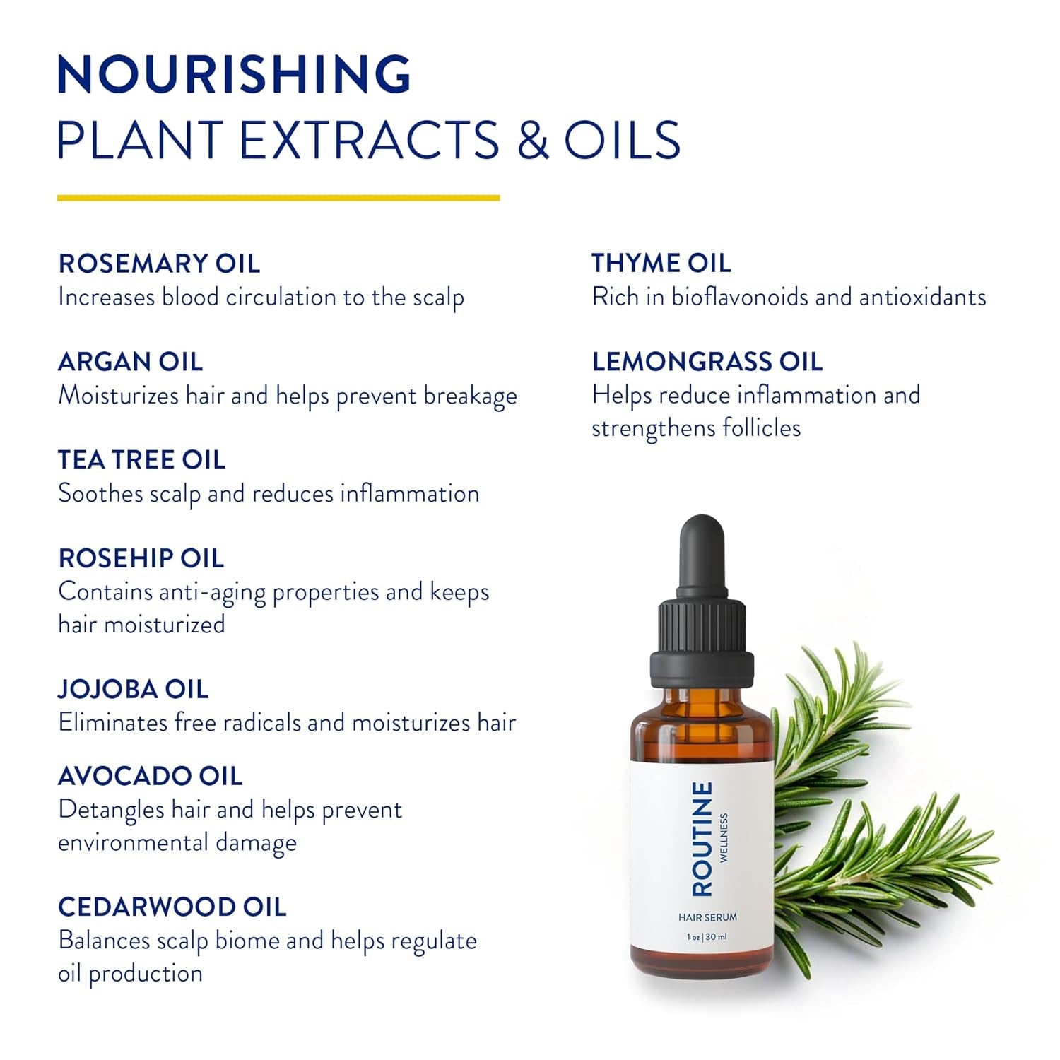 Routine Wellness Hair Serum – 30ml | Strengthens Thinning Hair & Nourishes Scalp | Rosemary, Argan & Tea Tree Oil