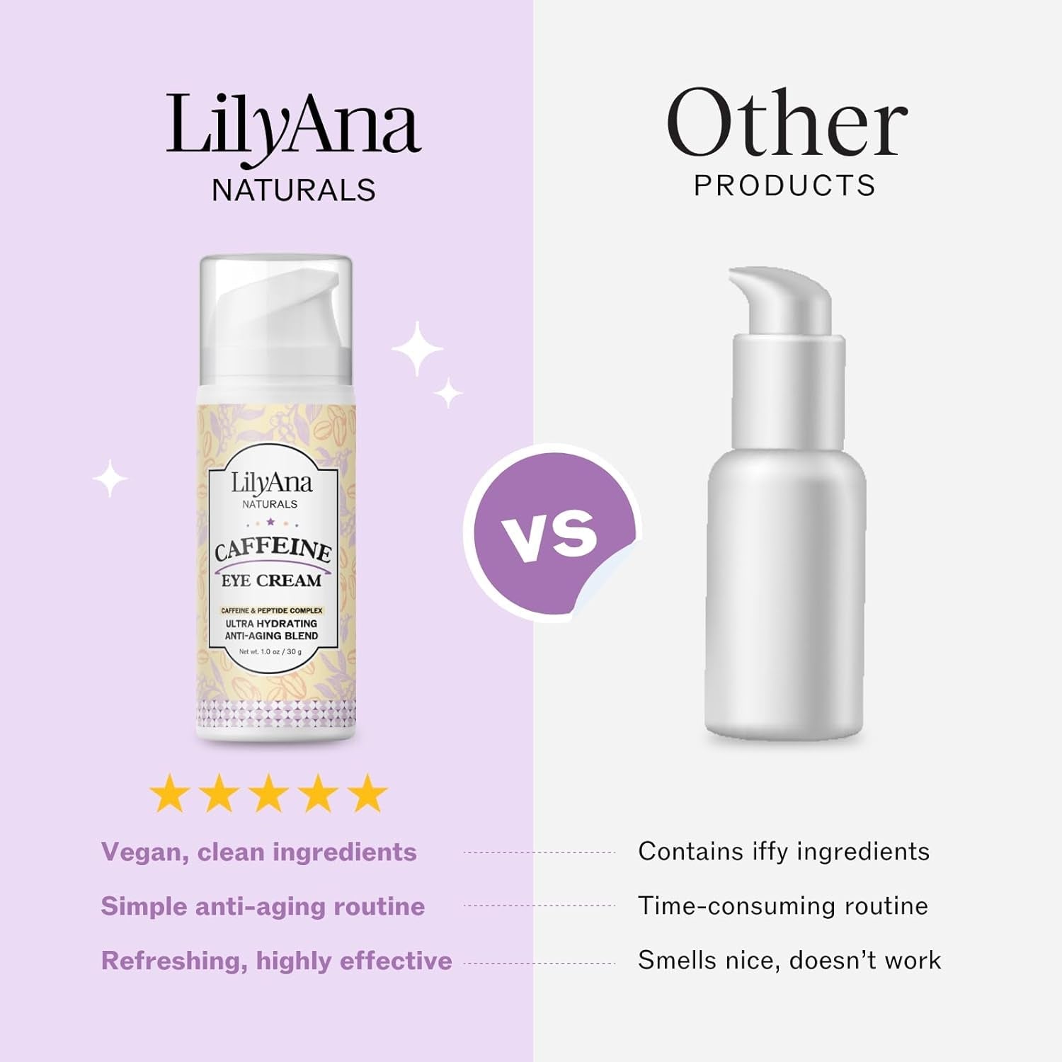 LilyAna Naturals Plumping And Hydrating Caffeine Eye Cream – 30g | Brightens, Depuffs & Firms Tired Eyes