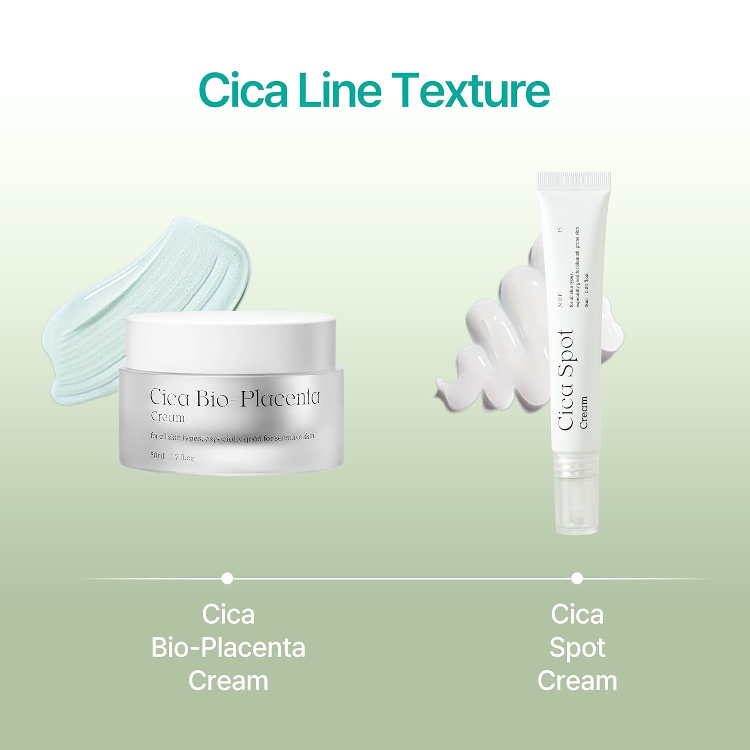 Cica-Exosome Spot Cream (18Ml / 0.60 Fl Oz) | Post-Blemish Recovery, Soothing, Redness Relief Gel with Madecassoside, Niacinamide, Panthenol for Sensitive Skin – NDP
