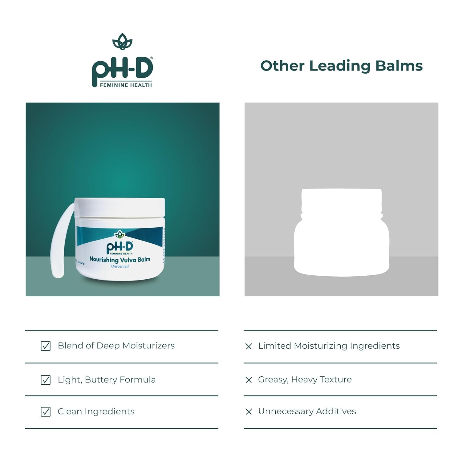 pH-D Feminine Health Nourishing Vulva Balm – Intimate Moisturiser for Vulvar Dryness & Menopause Support | 60ml