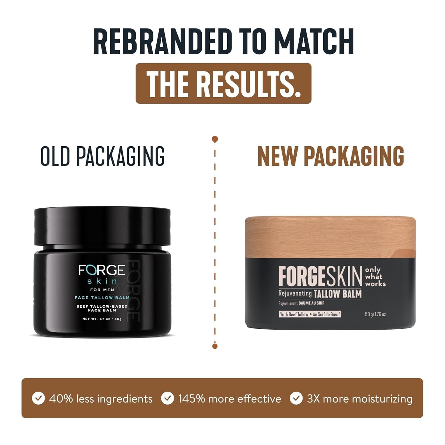 Forge Skin Wrinkle Defence Beef Tallow Balm for Men – 48g | Grass-Fed Tallow & Essential Oils | Face & Body Anti-Ageing Hydration Cream