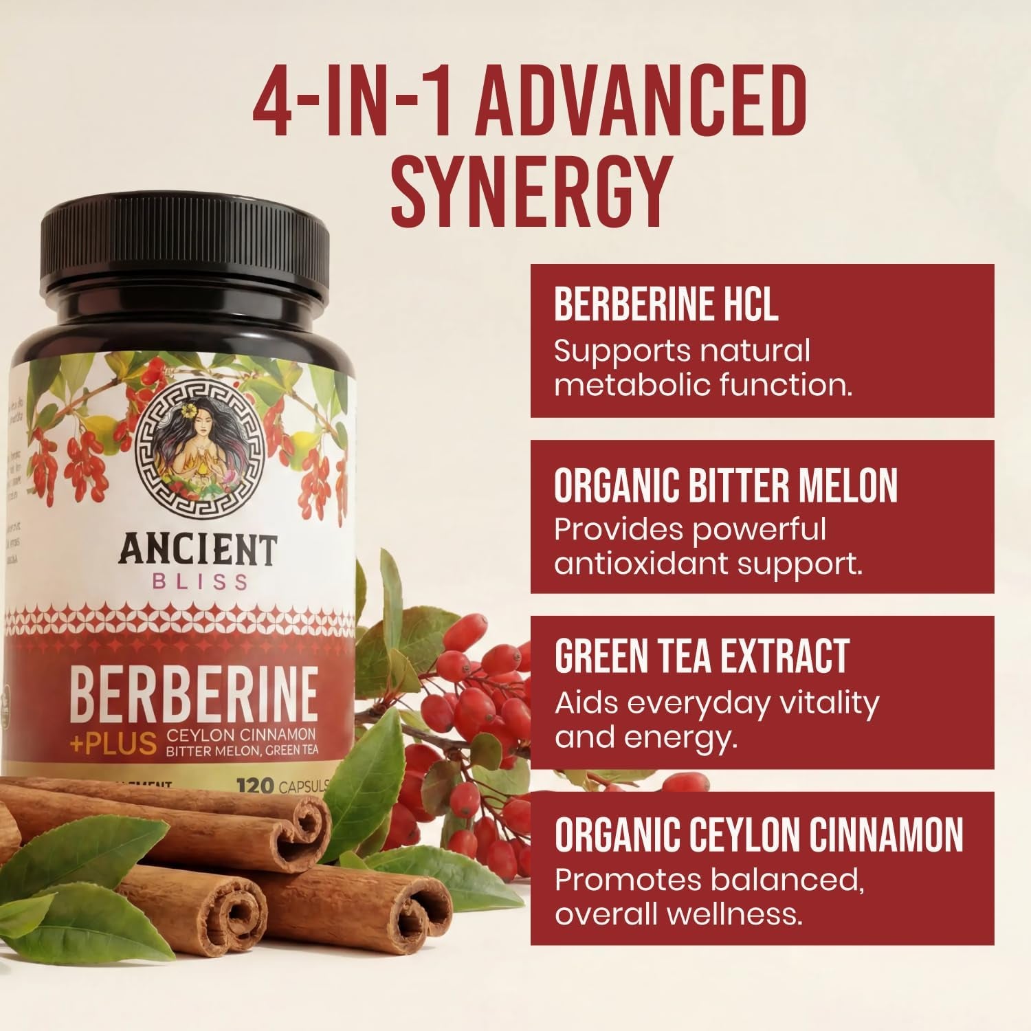 Ancient Bliss Berberine HCL 1200Mg with Ceylon Cinnamon, Bitter Melon, and Green Tea Extract - 120 Capsules