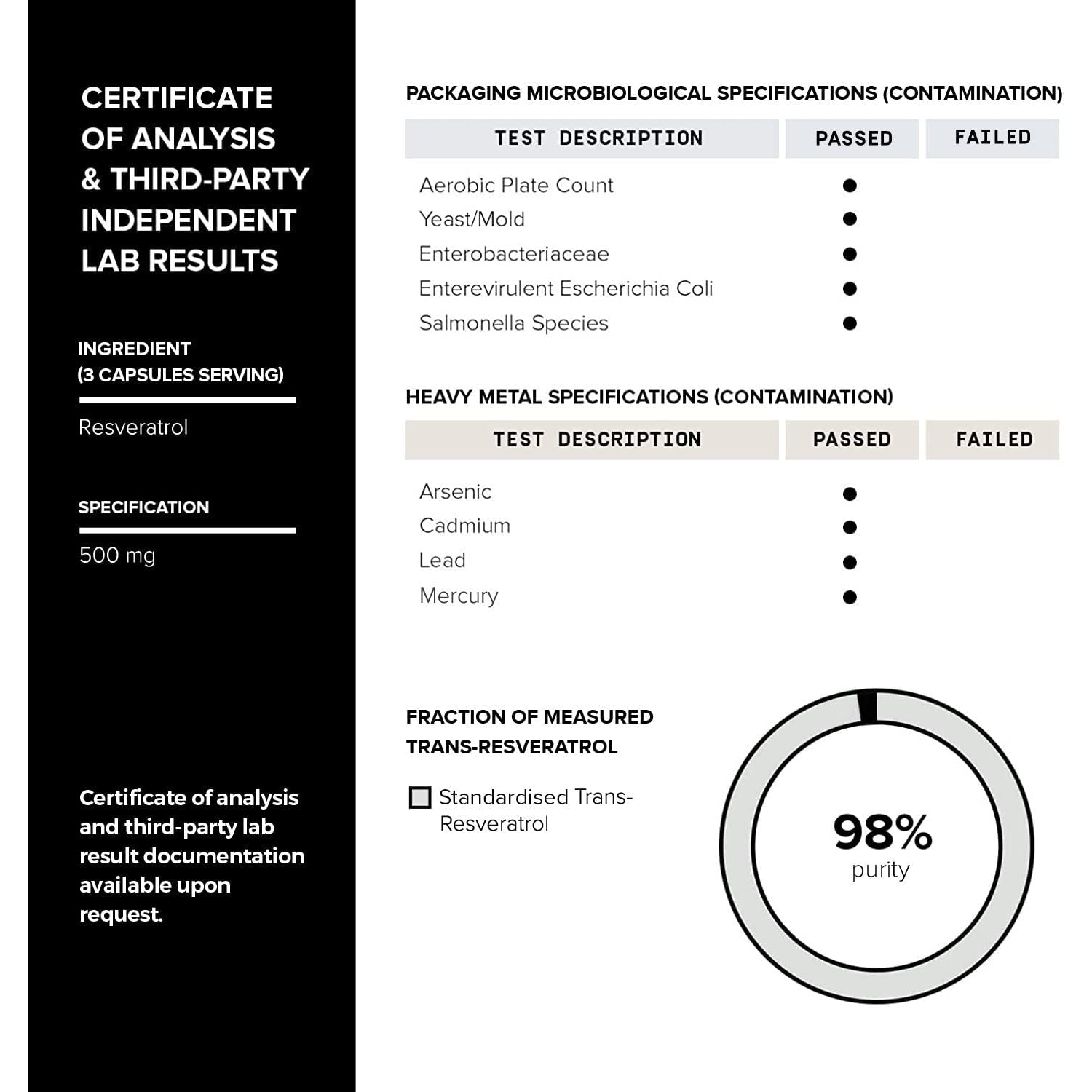Toniiq 500Mg Resveratrol Blend - Ultra High Purity and 3Rd Party Tested - with MCT Oil for Added Bioavailability - Optimal NAD Supplement