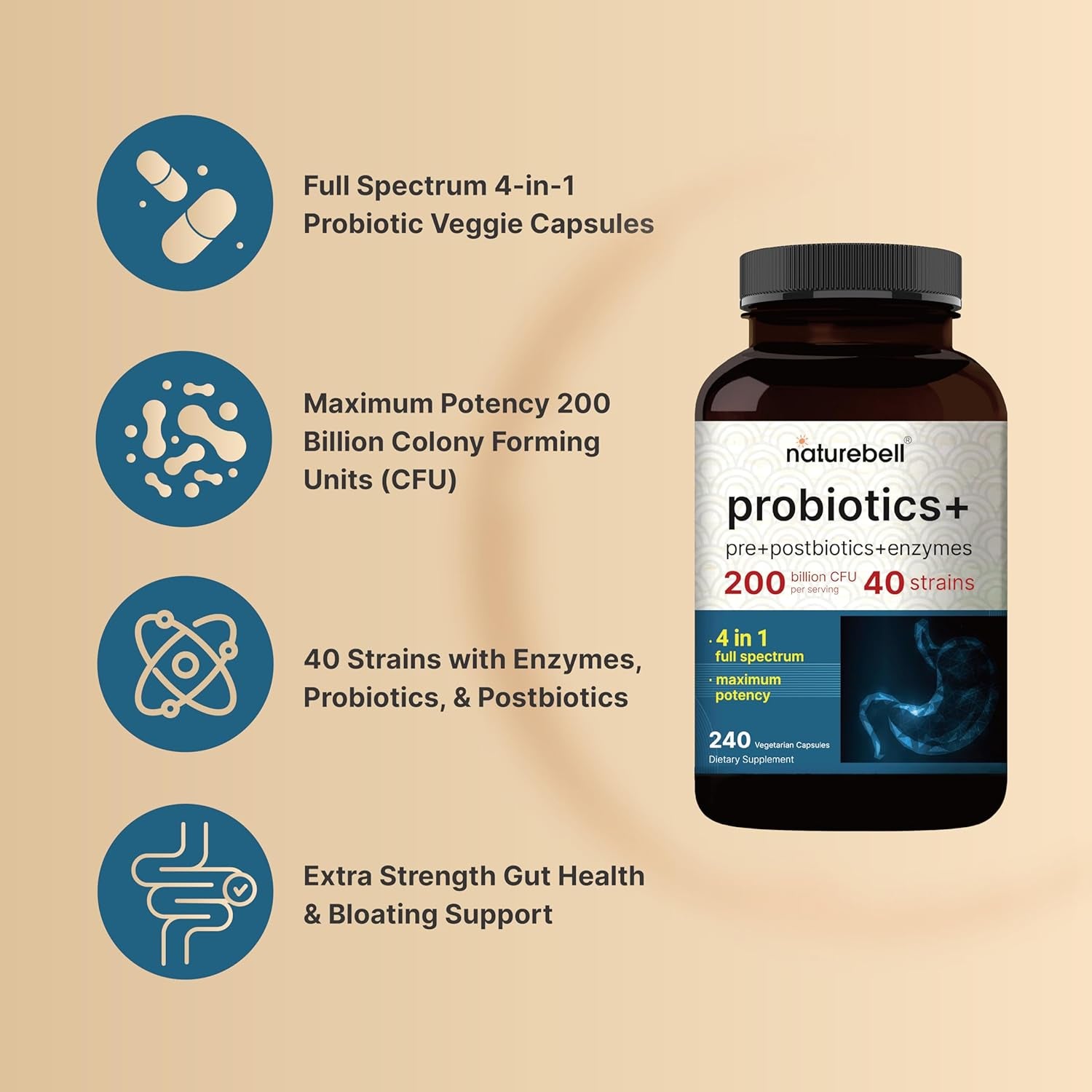 Naturebell Probiotic 200 Billion CFU – 40 Strains with Prebiotics & Digestive Enzymes for Gut & Immune Health | Full Spectrum | 240 Capsules