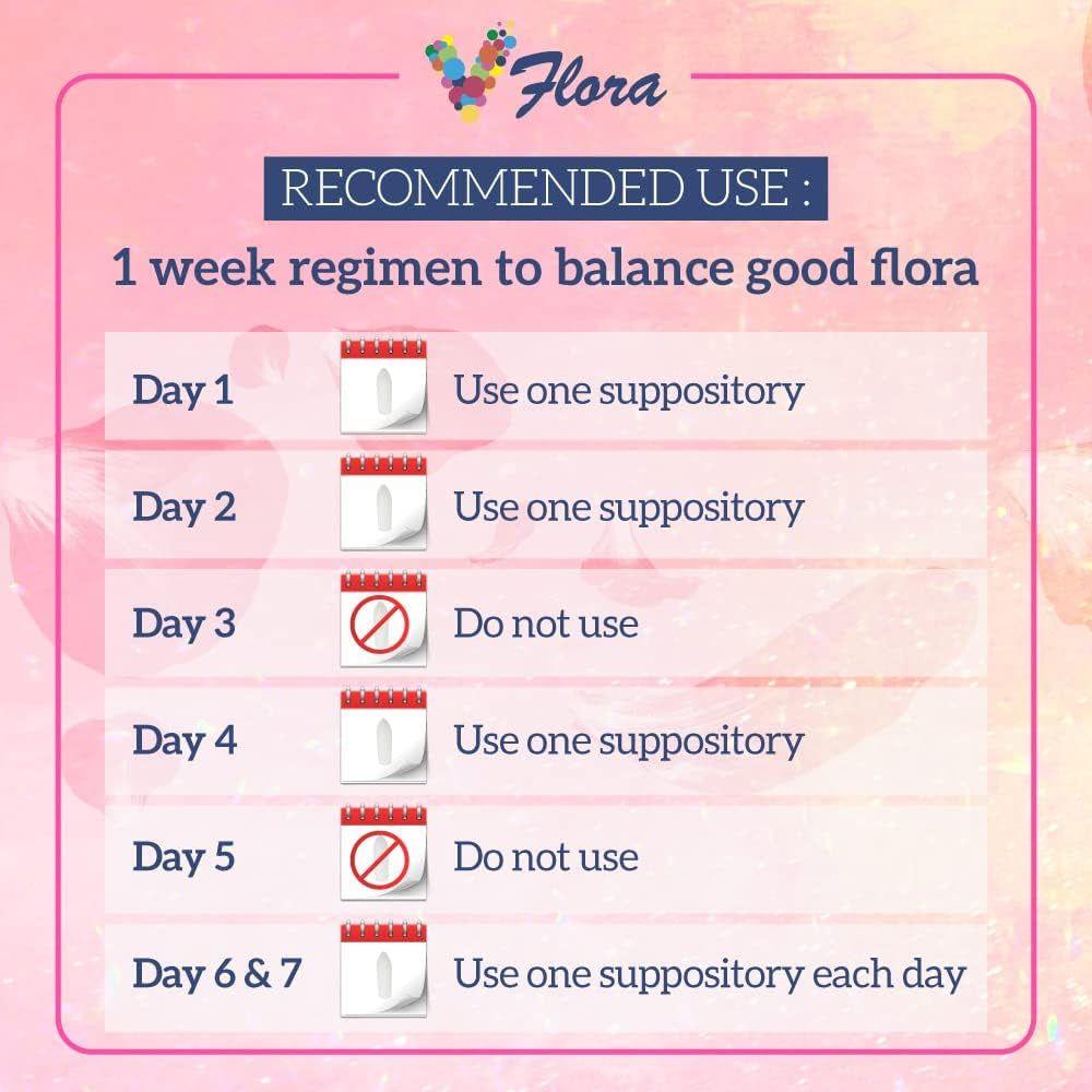 VagiBiom VFlora: 5-Day Advance Intimate Flora Balancer – 5 Suppositories | pH Balance & Vaginal Health Support