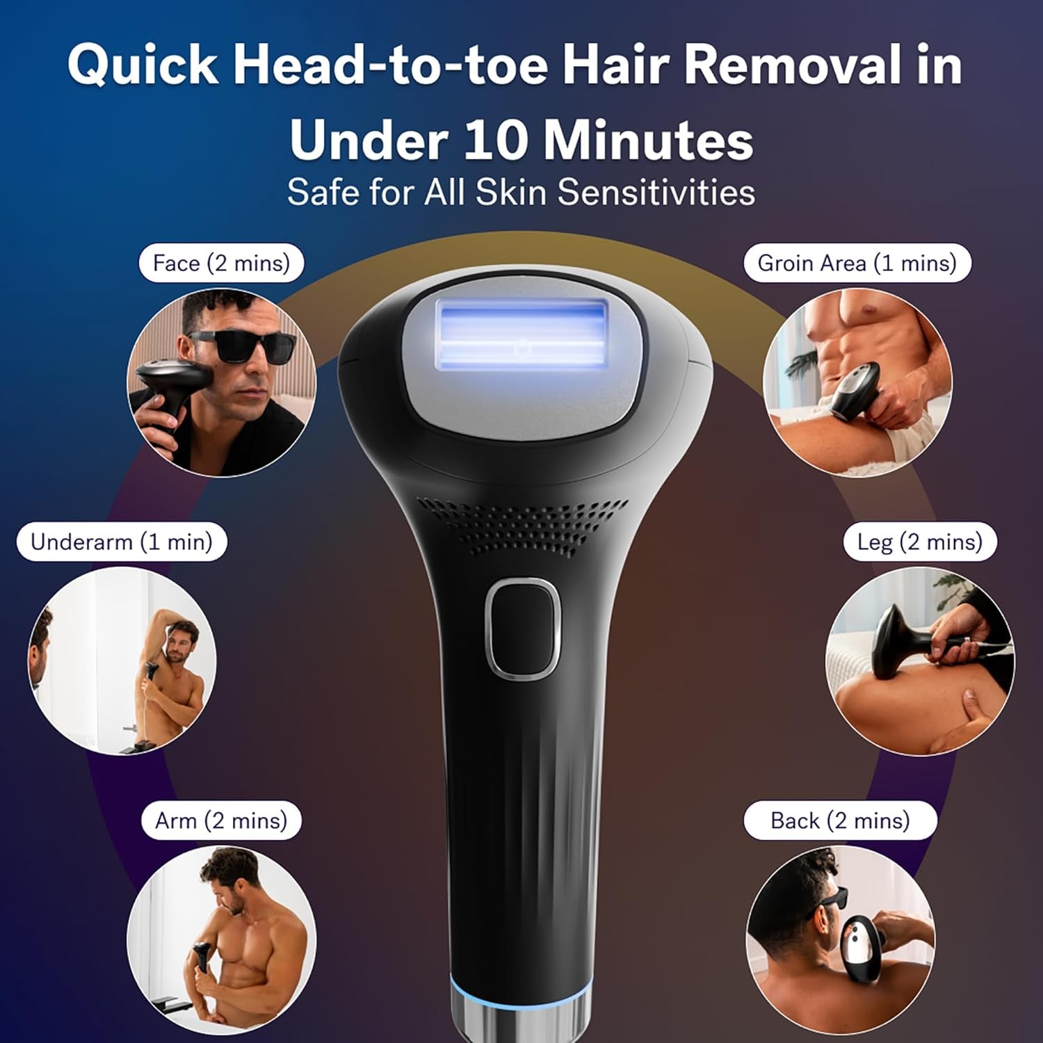MICHAEL TODD BEAUTY - LUMOS Laser IPL Hair Removal for Women and Men, 50°F Coolmax Technology, 999,999 Flashes, 3 in 1 W/Skin Sensor for Nearly Painless, Permanent Hair Removal