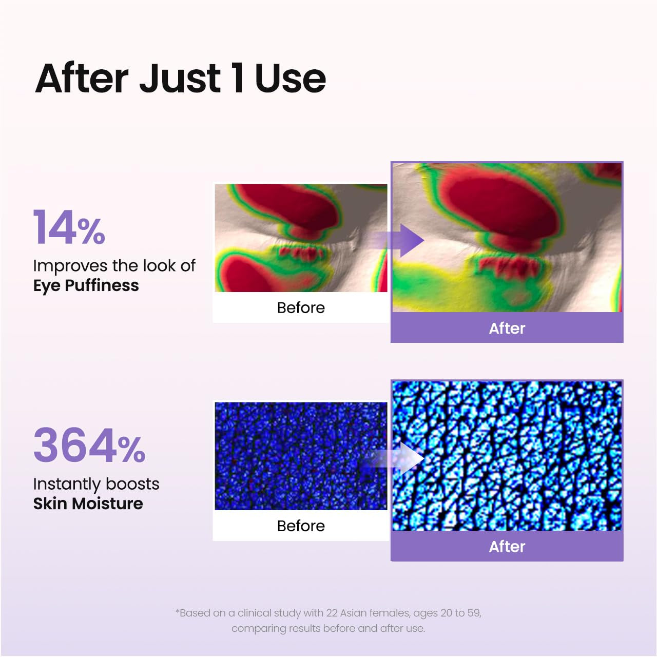 BIODANCE Caviar PDRN Eye Patches – 60 Count | Nourishing Under-Eye Masks | Dark Circles, Puffiness & Tired Eyes | Korean Skincare