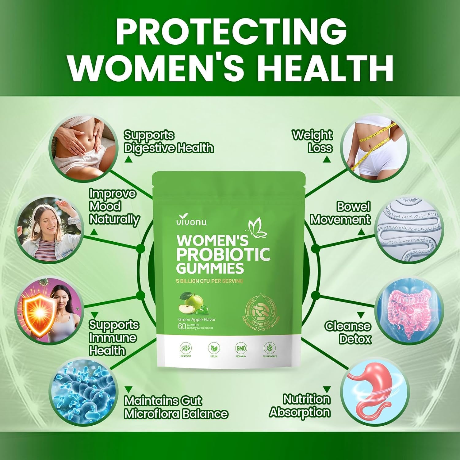 VivoNu Women's Feminine Balance Probiotic Gummies – 60 Count | Green Apple | Cranberry, Prebiotics & Lactobacillus | pH Balance & Vaginal Health Support