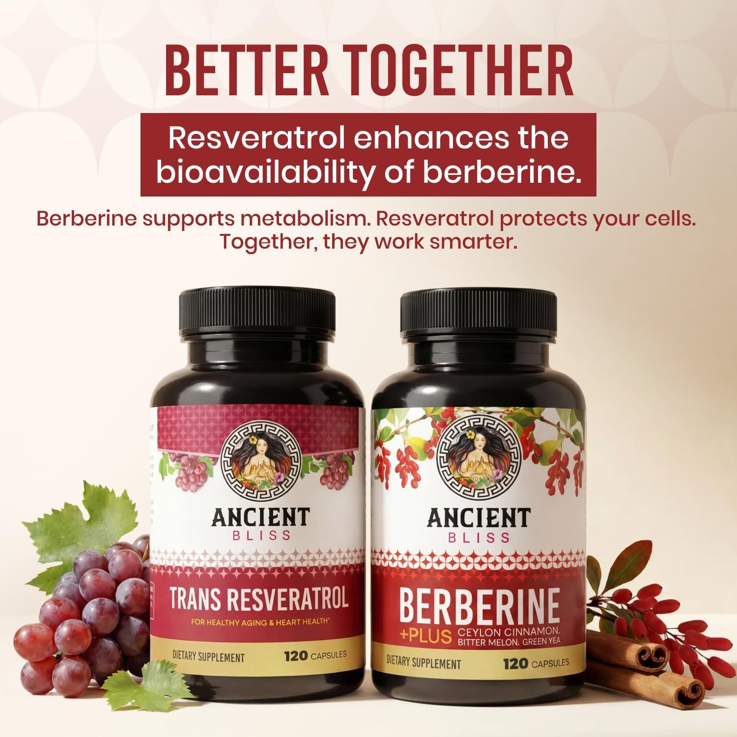 Ancient Bliss Berberine HCL 1200Mg with Ceylon Cinnamon, Bitter Melon, and Green Tea Extract - 120 Capsules