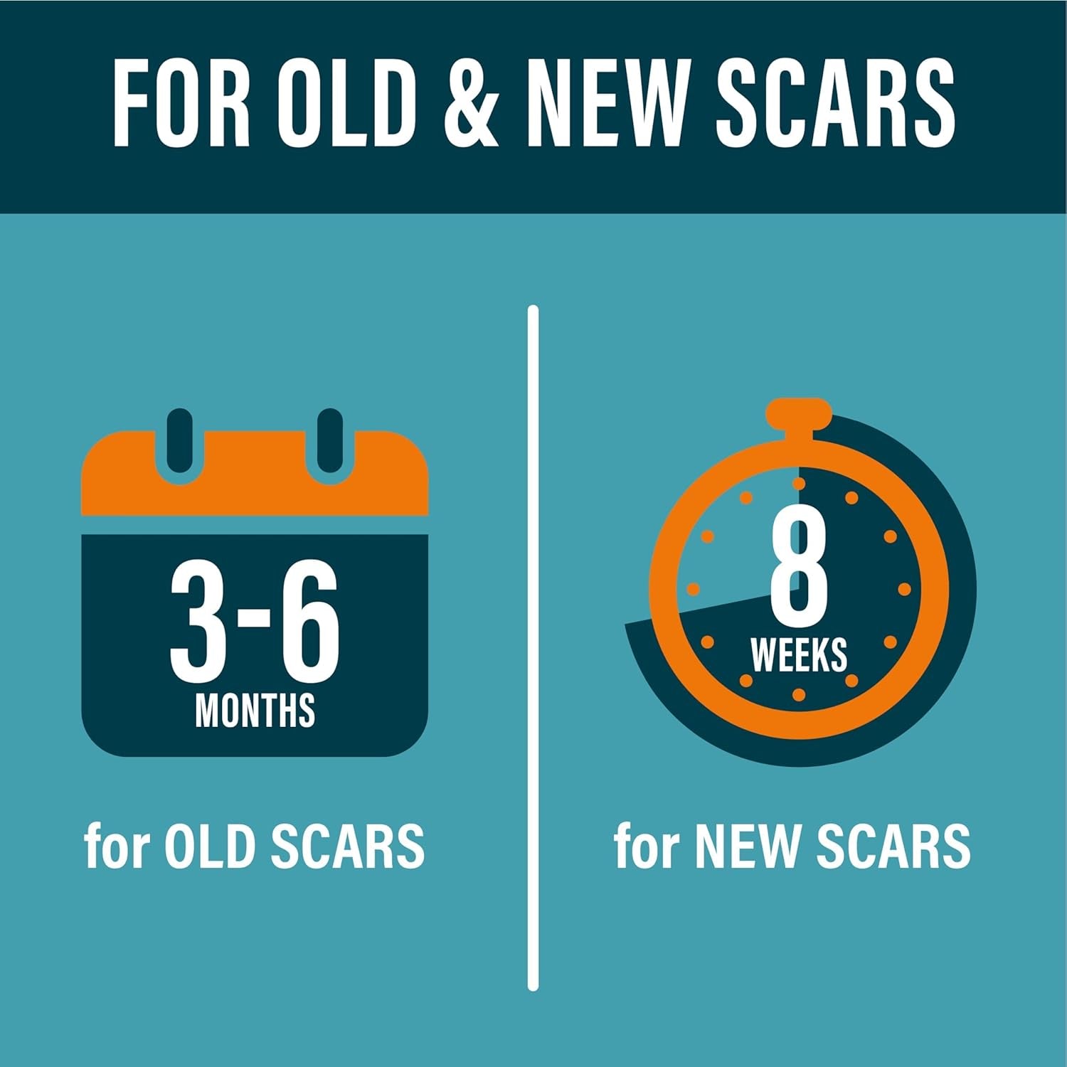 Nuvadermis Scar Gel - Targeted Recovery Scar Cream for Surgical Scars - 50ml