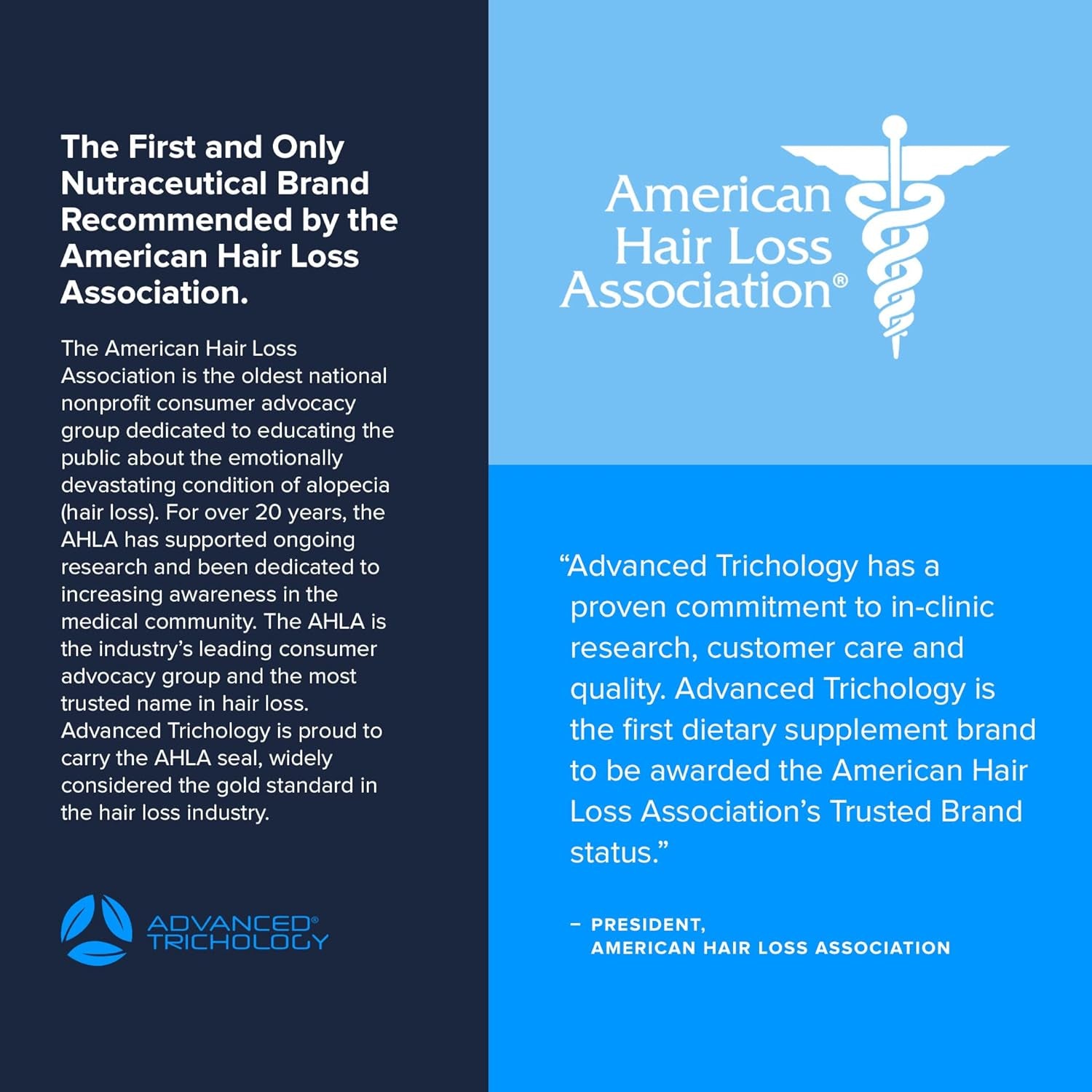 Advanced Trichology DHT Blocker Hair Supplement – Clinically Formulated for Genetic Hair Thinning in Men & Women