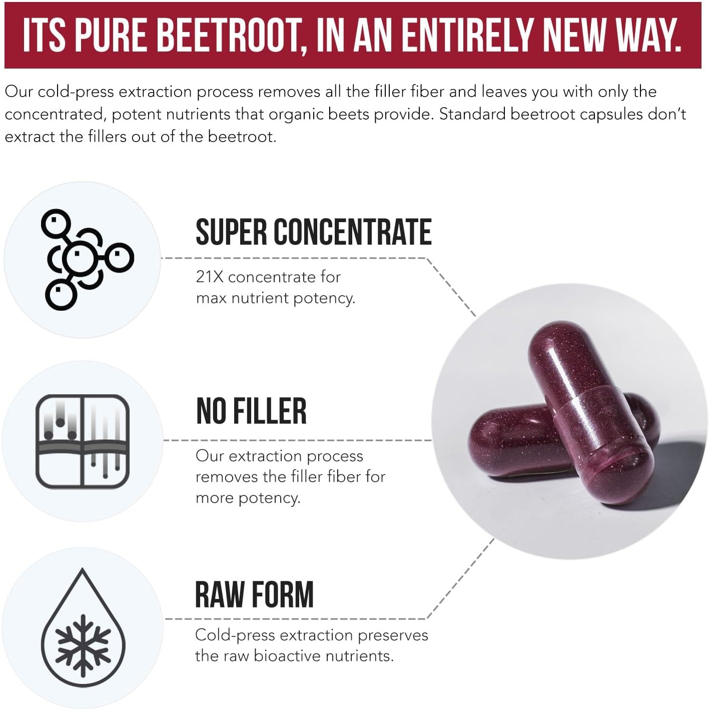 Biobeet® Max Strength Beet Root Capsules - 21:1 Concentrate, Each Serving Derived from 28,350 Mg Organic Beetroot - Absorption Enhancement with Bioperine® Black Pepper Extract (60 Capsules)