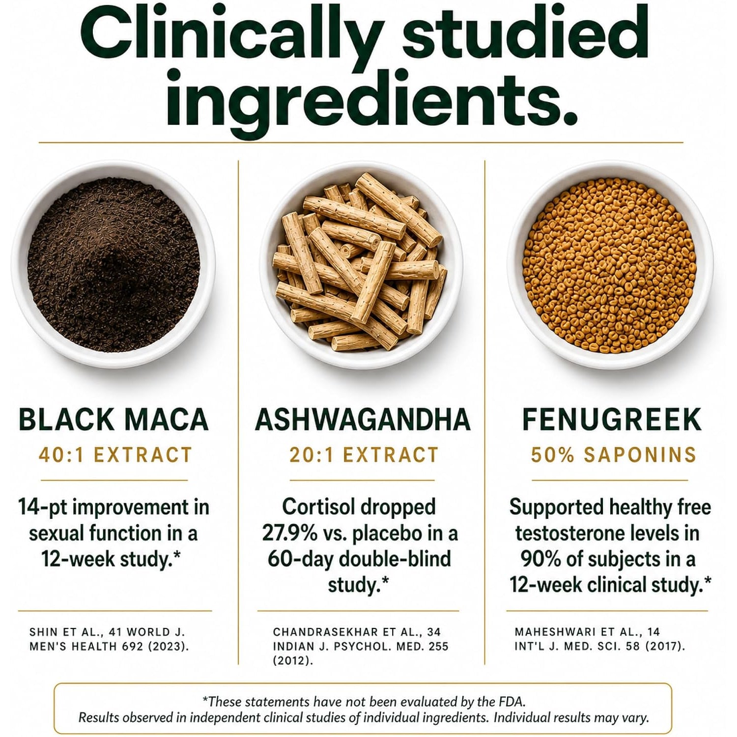 Organic Black Maca Root for Women & Men with Ashwagandha & Fenugreek – 40,000Mg Equivalent 40:1 Extract – Energy, Stamina, Mood & Testosterone Support – Peruvian, Non-Gmo Vegan – 60 Capsules